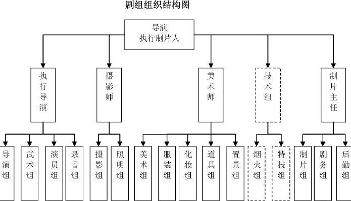连姜文都“晚节不保”？内娱这是迟早要完？（组图） - 46