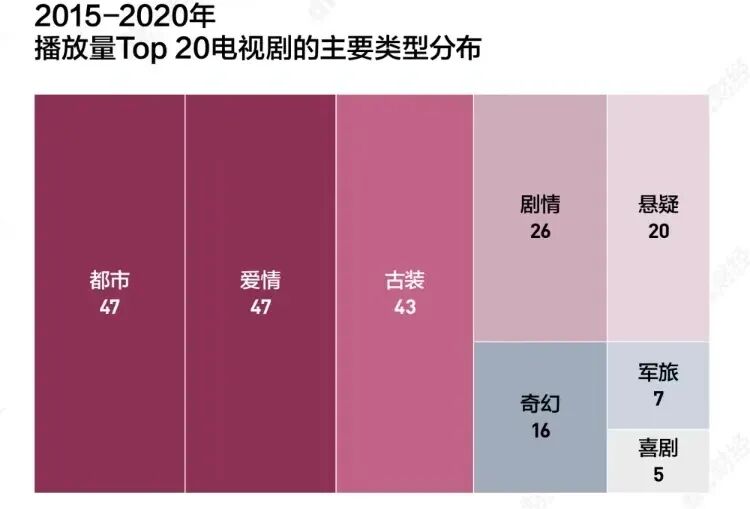 连姜文都“晚节不保”？内娱这是迟早要完？（组图） - 43