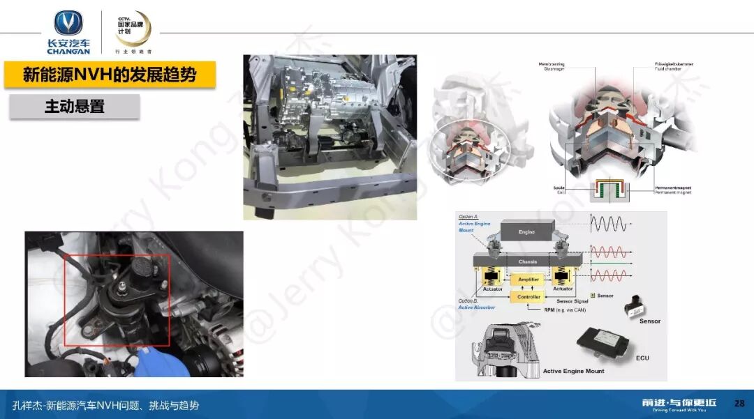 新能源汽车NVH问题、挑战与趋势！的图27