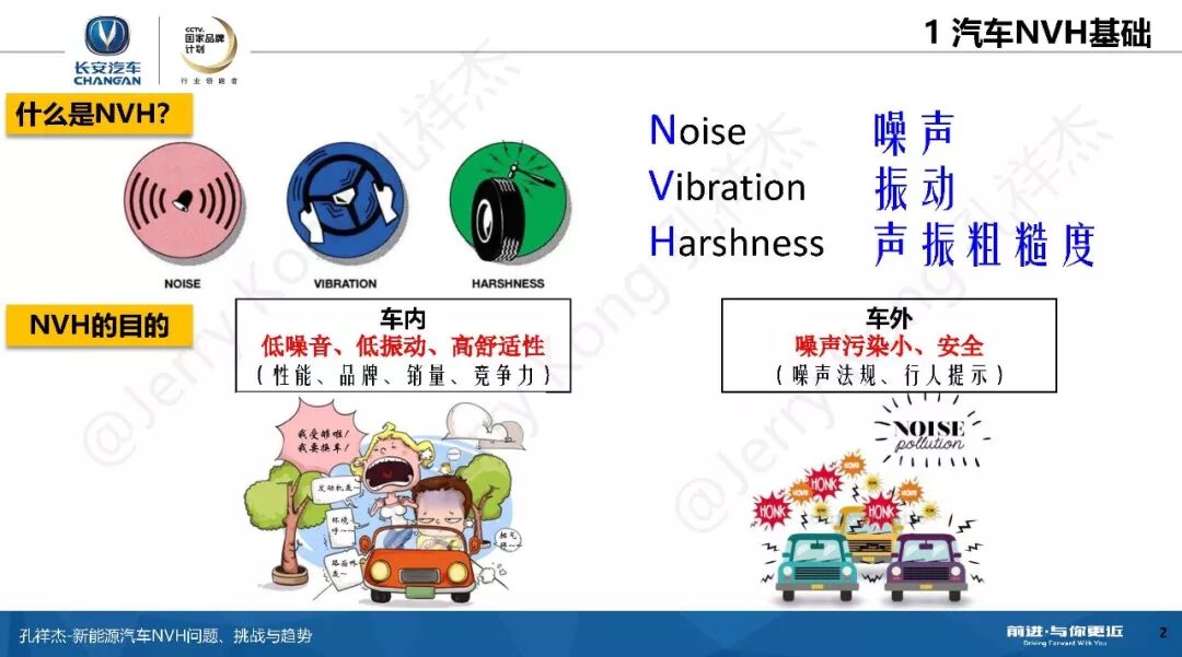 新能源汽车NVH问题、挑战与趋势！的图1