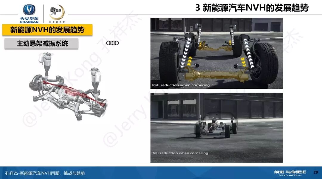 新能源汽车NVH问题、挑战与趋势！的图28