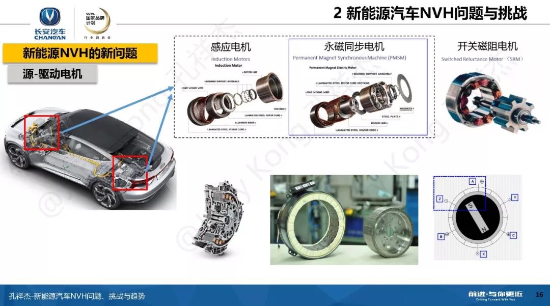 新能源汽车NVH问题、挑战与趋势！的图15