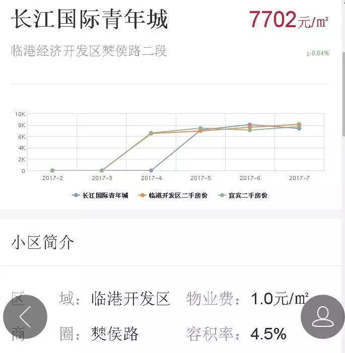 装修效果图三室一厅一卫_三室二厅二卫装修全套效果图_装修效果图歺厅