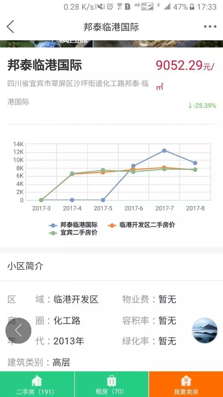 装修效果图歺厅_三室二厅二卫装修全套效果图_装修效果图三室一厅一卫