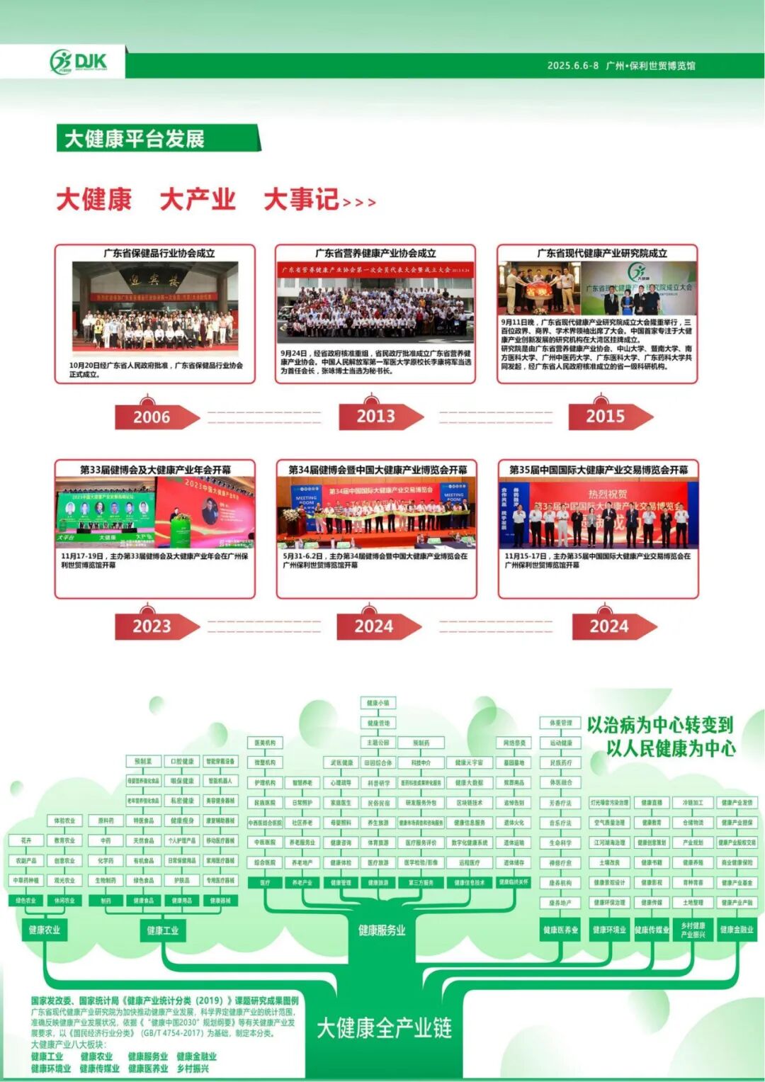 第36届健博会邀请函_05.jpg