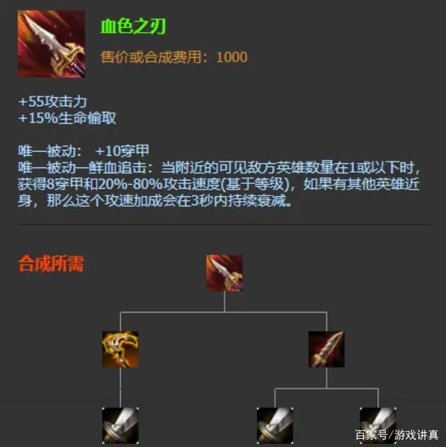 lol天使出装
