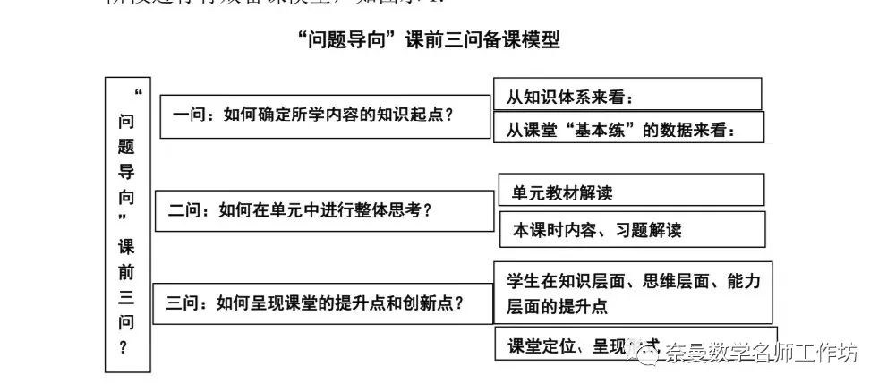 经验的问题_优质问题及经验_经验优秀