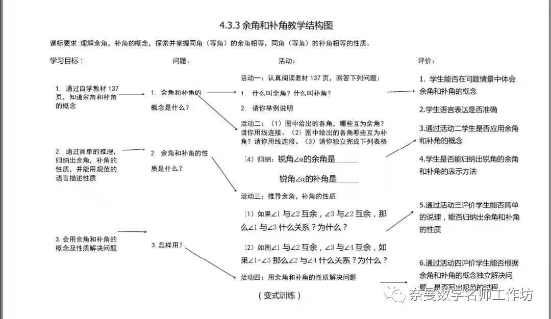 优质问题及经验_经验优秀_经验的问题