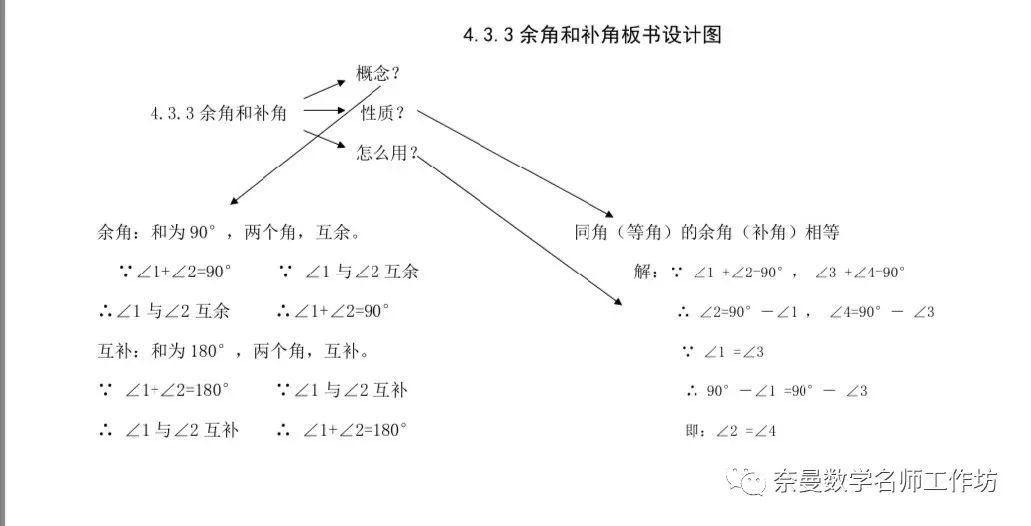 经验优秀_经验的问题_优质问题及经验