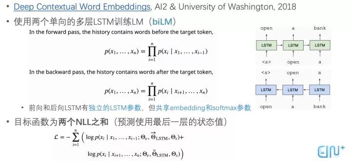 BERT時代與後時代的NLP（二）