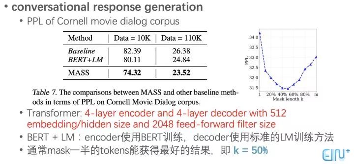 BERT時代與後時代的NLP（二）