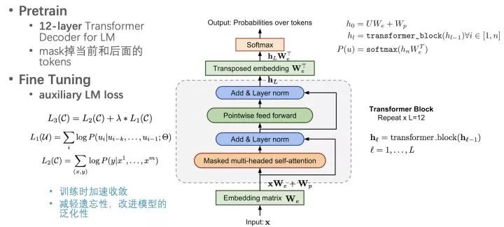 BERT時代與後時代的NLP（二）