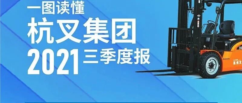 杭叉集团：一图读懂2021年三季报