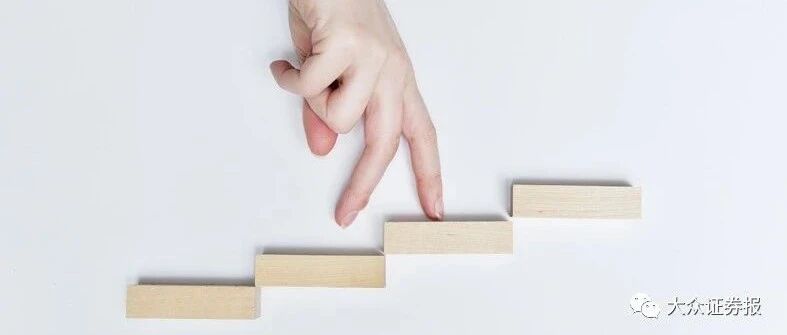 保持定力，静待良机！市场调整积蓄上攻动能