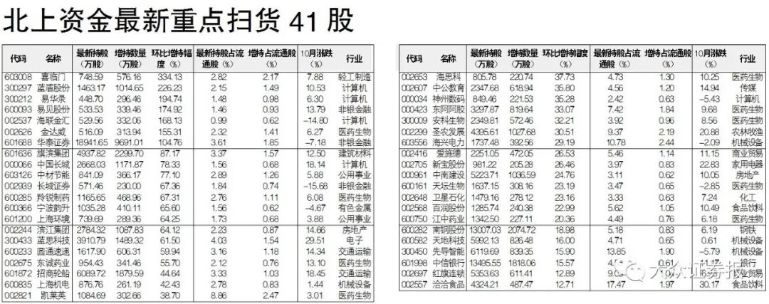 多重利空導致股價已延續多日下跌！這家公司是否會退市？受損投資者可參與索賠預征集！ 財經 第4張