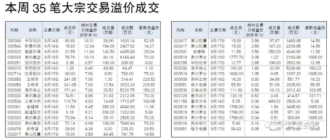 第一批受損投資者起訴材料已獲法院受理，第二批13位投資者索賠金額近90萬元。參與索賠，維護自身權益！ 財經 第9張