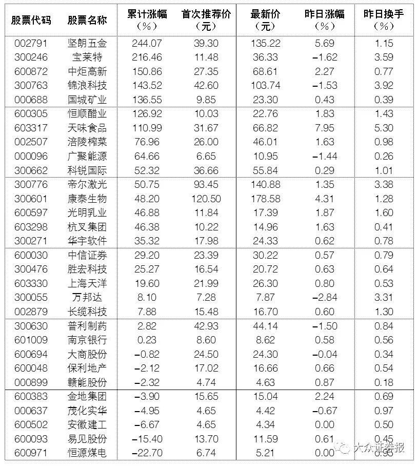 是「講故事」、「蹭熱點」？獲小米方面增資卻收到關註函，信披被要求「接地氣」！ 財經 第3張