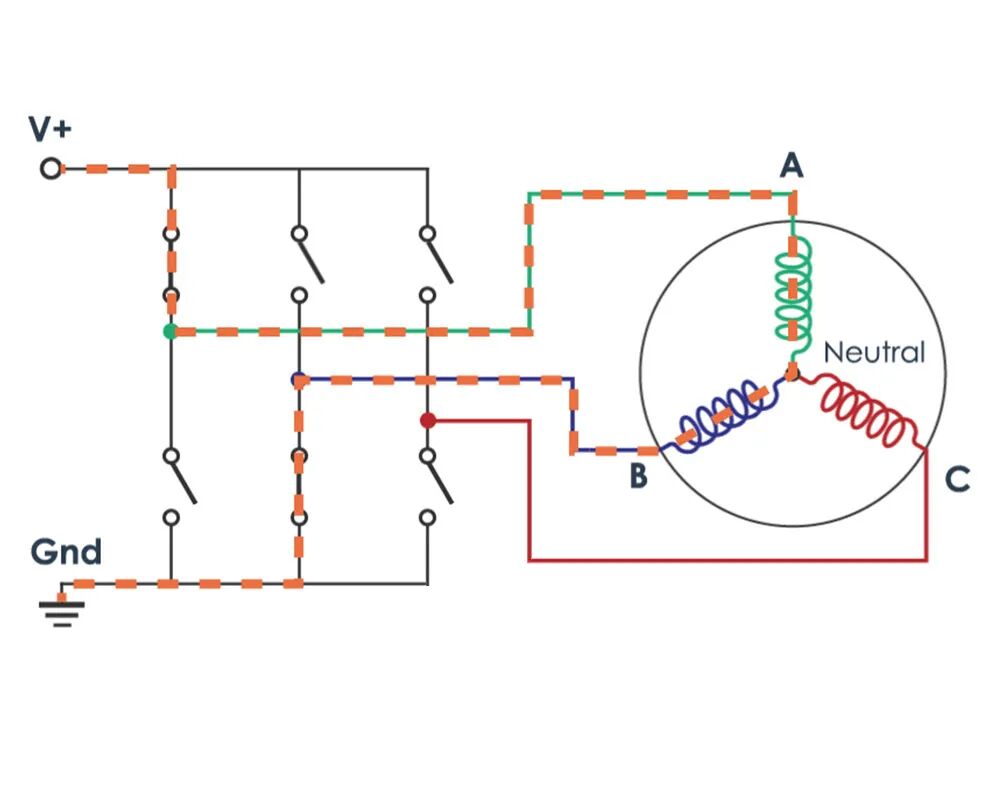 无刷/有刷电机的区别，终于有人说清楚了！的图16