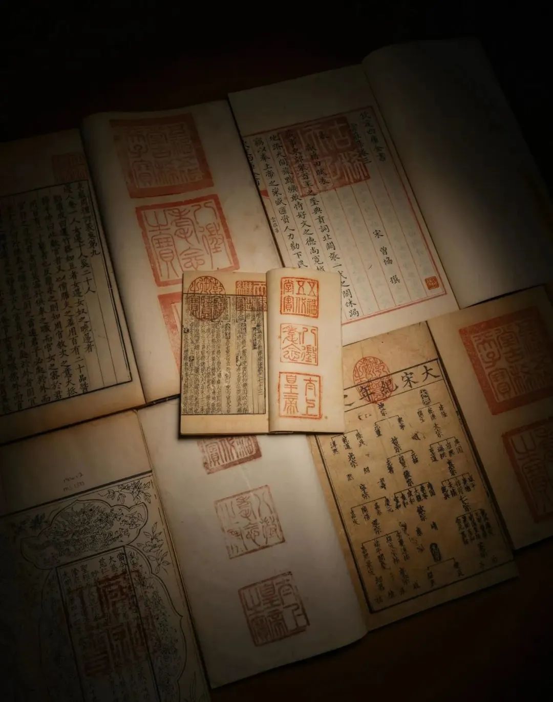 拍卖资讯】《天禄琳琅》与《四库全书》——对话中国文化史上不可逾越的两 