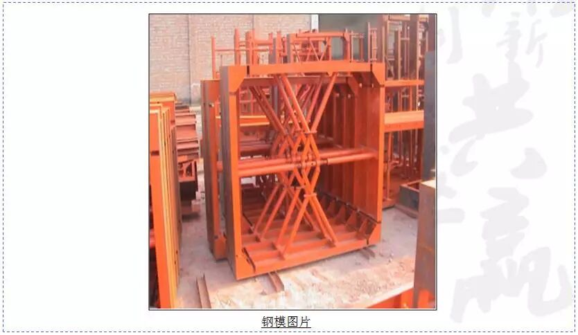 门窗洞口模板加固技术