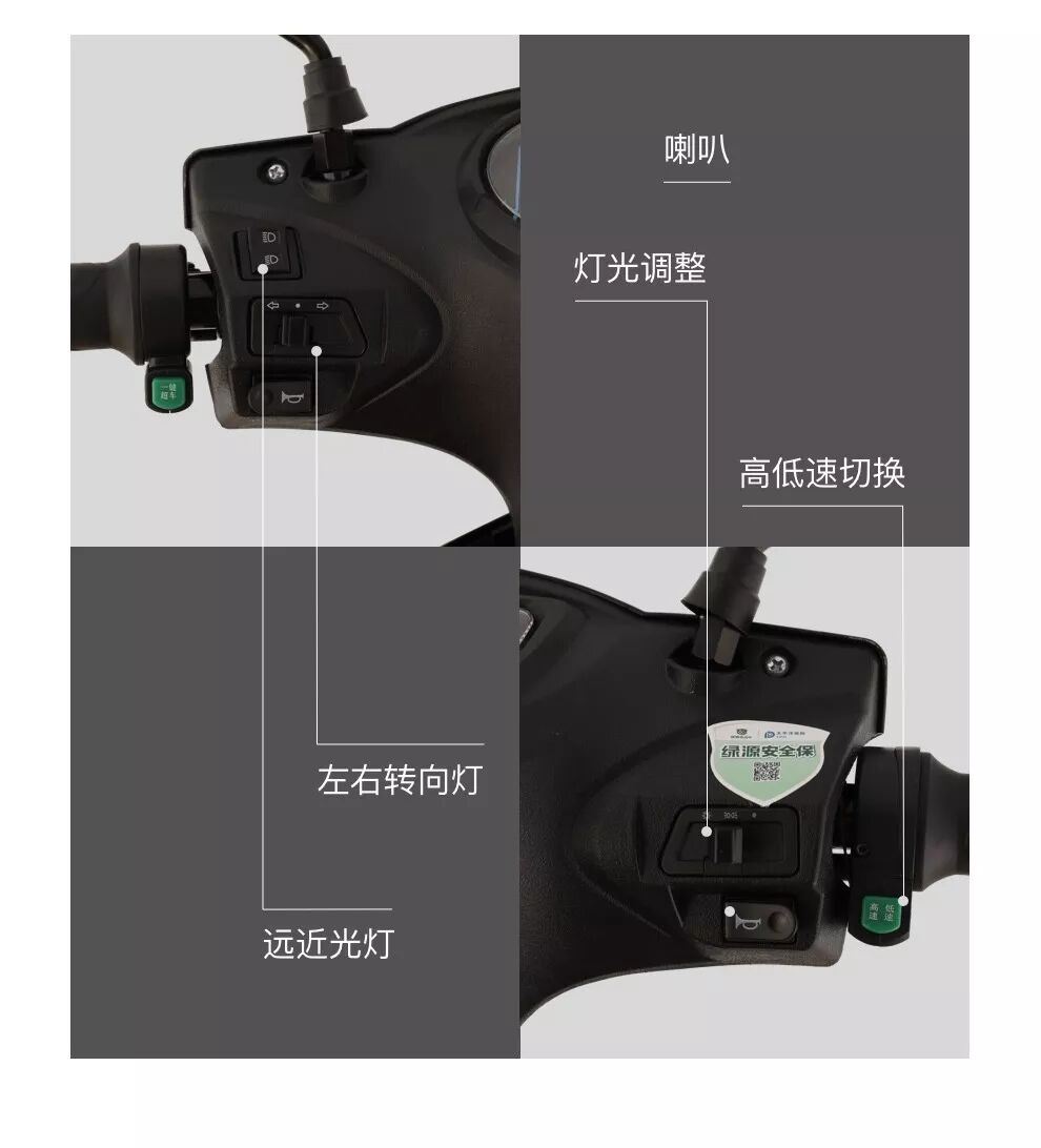 注:由于车款不同,电动车车把上的按键布局会存在差异,但功能大体