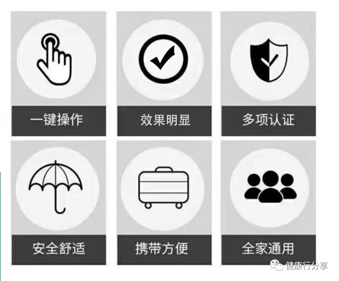 理疗仪怎么使用方法【科建麟】太赫兹理疗仪丨小神吹调理方法大汇集，看看哪种是您急需的！？_https://www.jmylbn.com_新闻资讯_第8张