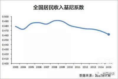 历史上的今天 0118 自由微信 Freewechat
