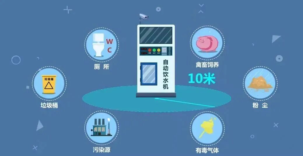 科普｜现制现售饮用水您了解吗？