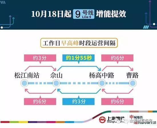 9月餐企屢創歷史最低！倒閉潮前兆？ 職場 第4張