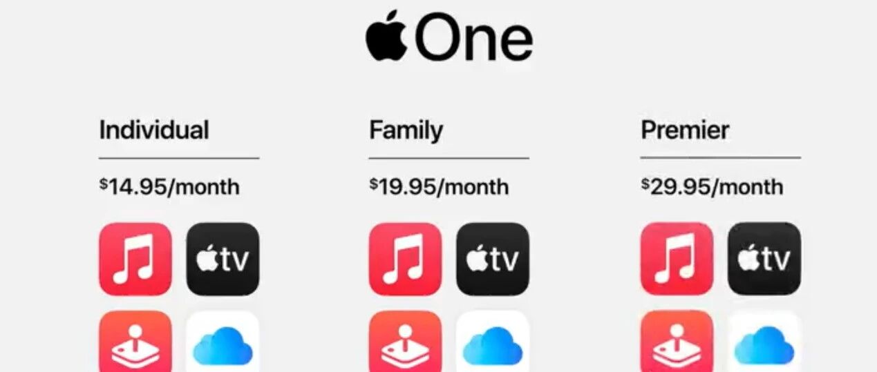 苹果推出服务全家桶Apple One，组合付费会员或成为用户运营新出口