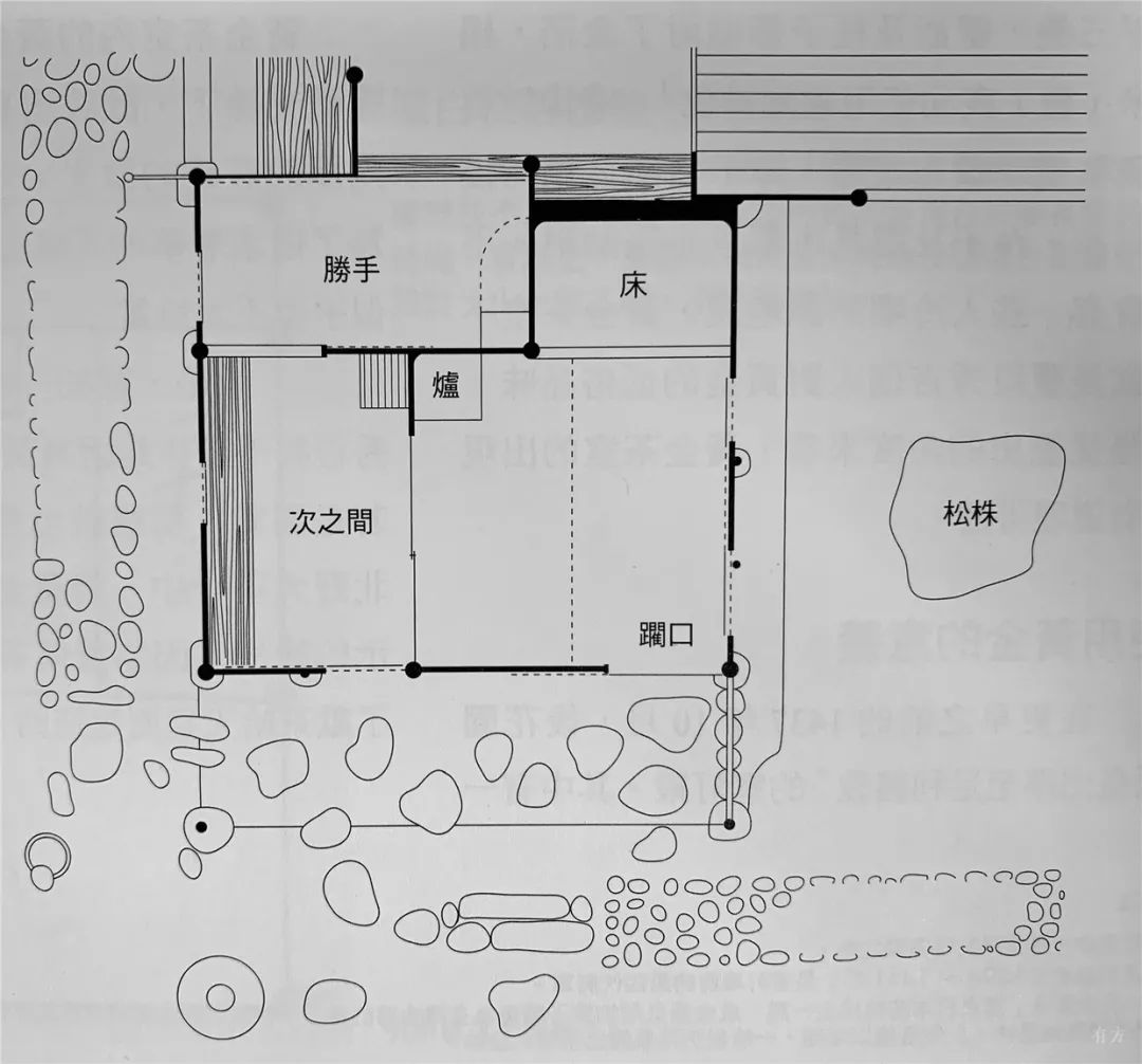 深度 建筑的书写之道 日本建筑中的真 行 草 有方空间 微信公众号文章阅读 Wemp