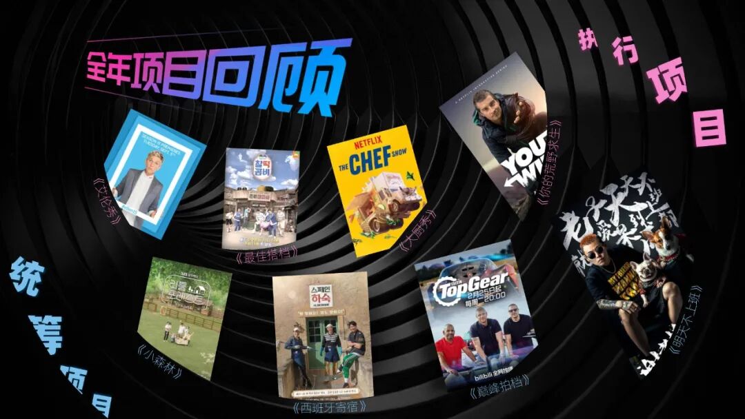 ppt里有多张图片怎么排版创意往往有迹可循