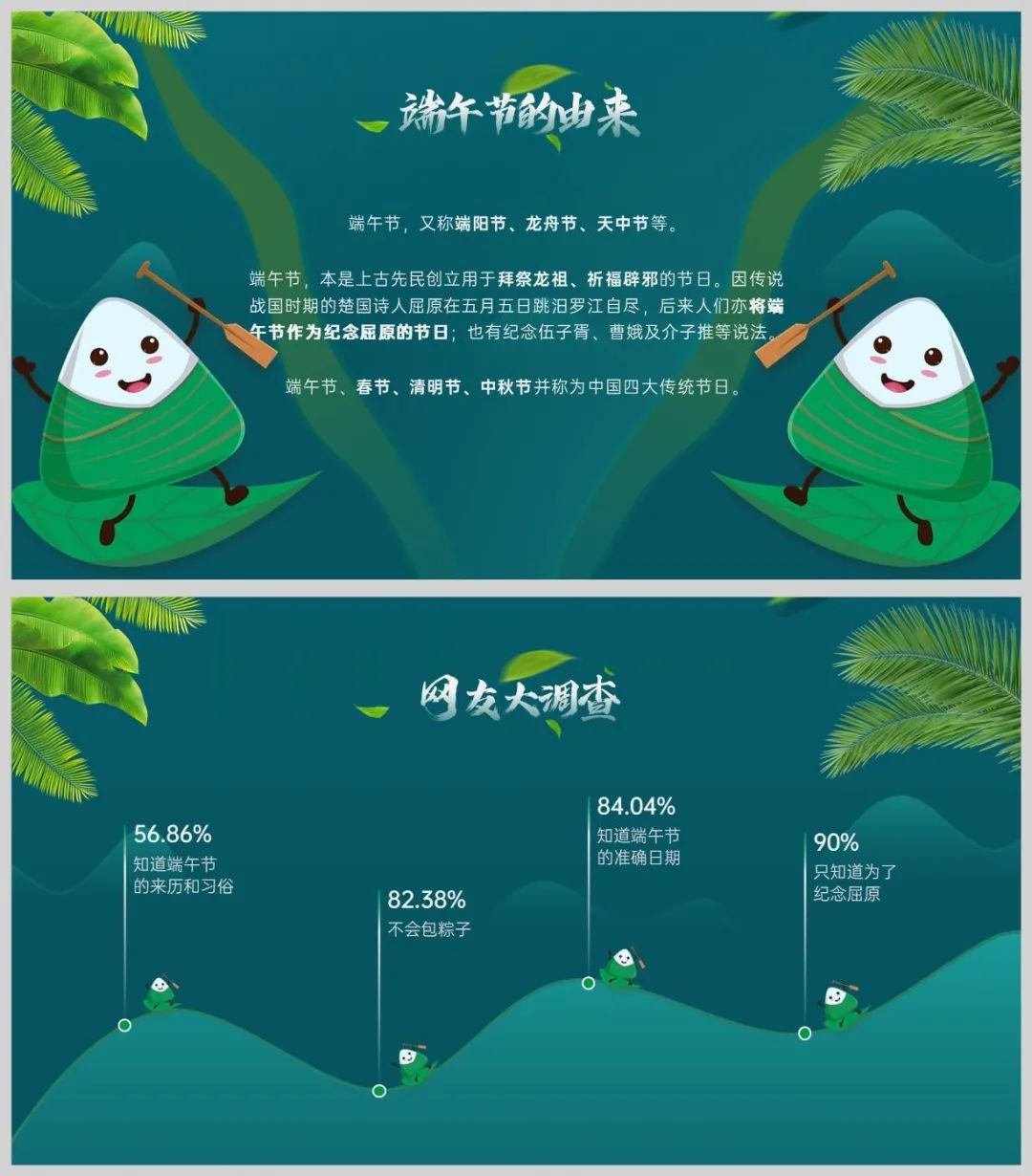 端午节ppt图片素材_节分端午自谁言书中提到端午由来的传说分别来自_大熊的拥抱节ppt图片