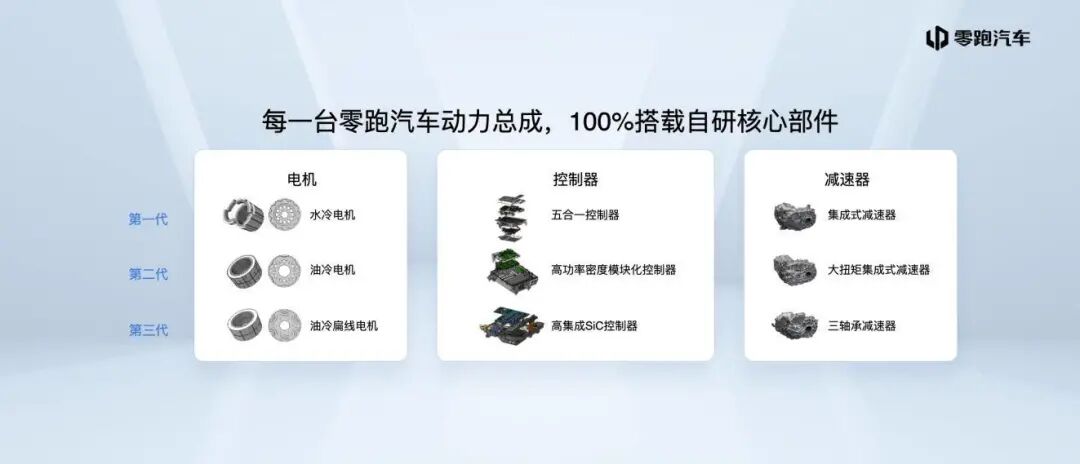 擺脫“大廠”魔咒的圖14