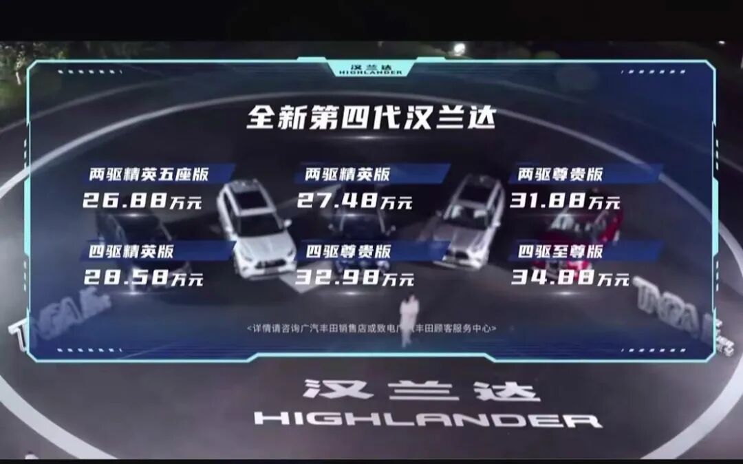 煥新的漢蘭達，還請戒驕戒躁的圖3
