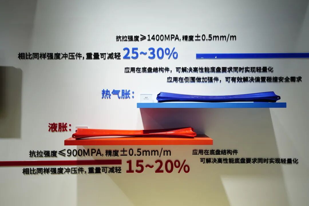 匠心驅動未來!!的圖7
