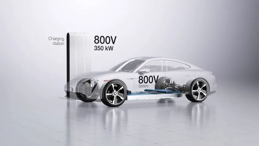 800V“絕配”碳化硅的圖2