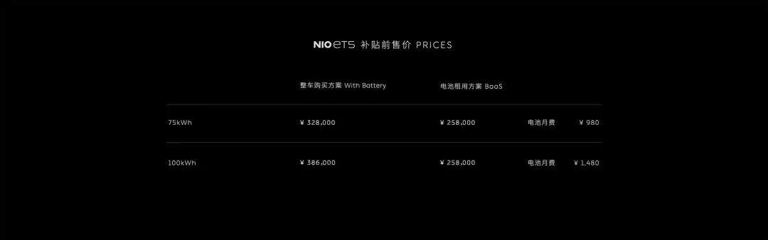 蔚来，提前决战！的图6