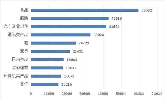 車圈盡頭是告別3·15丨驚變·315的圖2