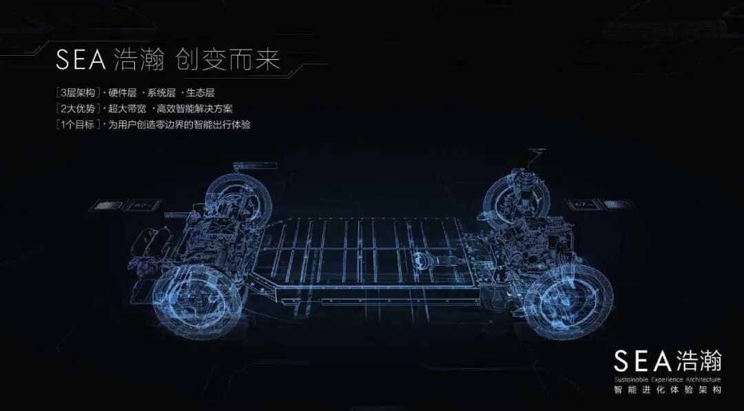 沃爾沃的“暗戰”的圖11