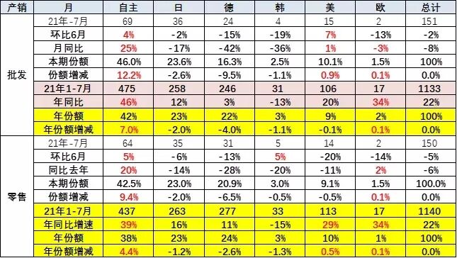 “我要用长城股票赚的钱，买一辆坦克”的图17