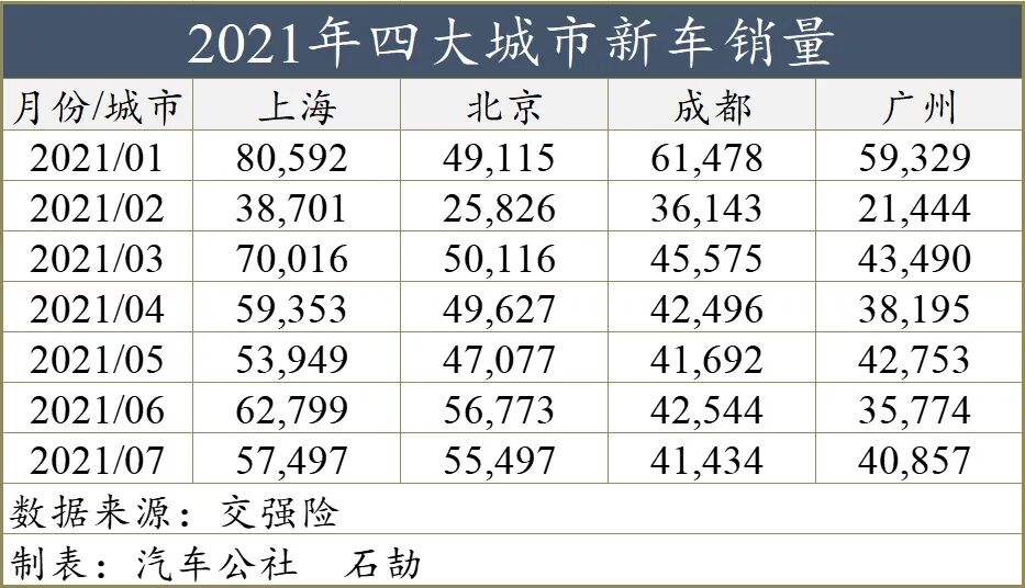 “我要用长城股票赚的钱，买一辆坦克”的图14