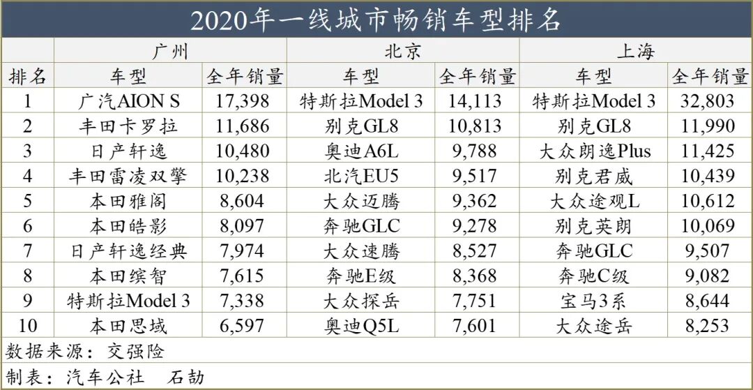 “我要用长城股票赚的钱，买一辆坦克”的图15