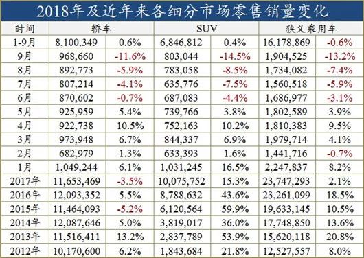 「老」哈弗的「新」征途 汽車 第3張