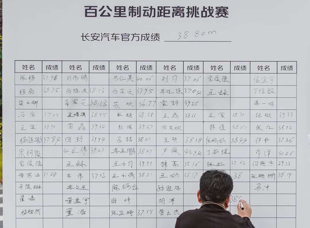 长安第二代CS55PLUS 披“鲸”斩棘的图4