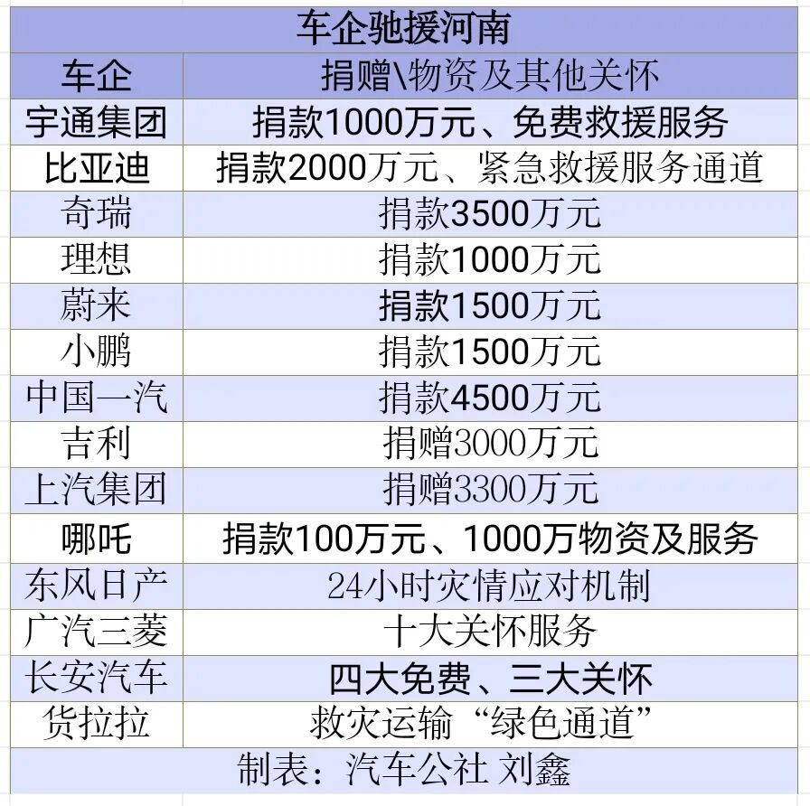 他們的微光與大義的圖1