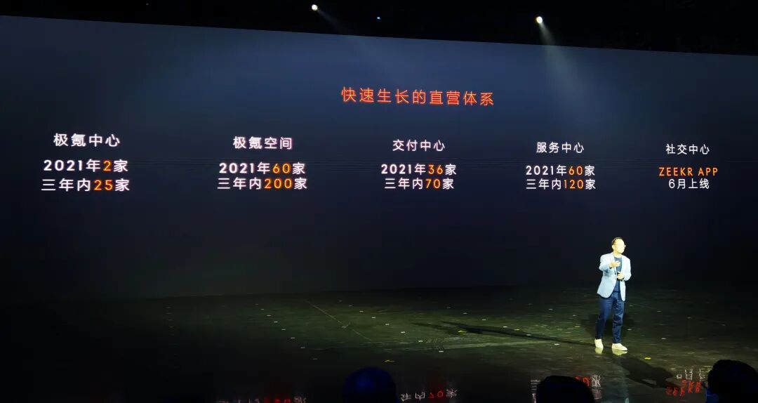 極氪，準(zhǔn)確的說是吉利： 等不及了的圖14