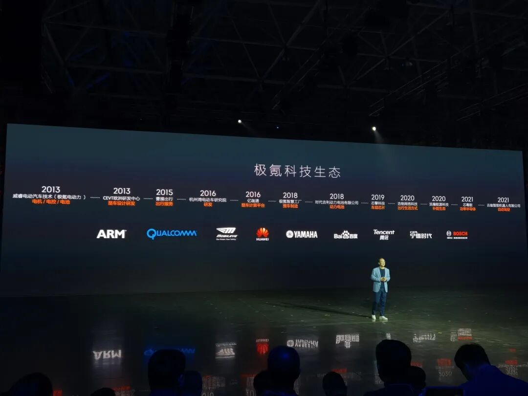 極氪，準(zhǔn)確的說是吉利： 等不及了的圖13