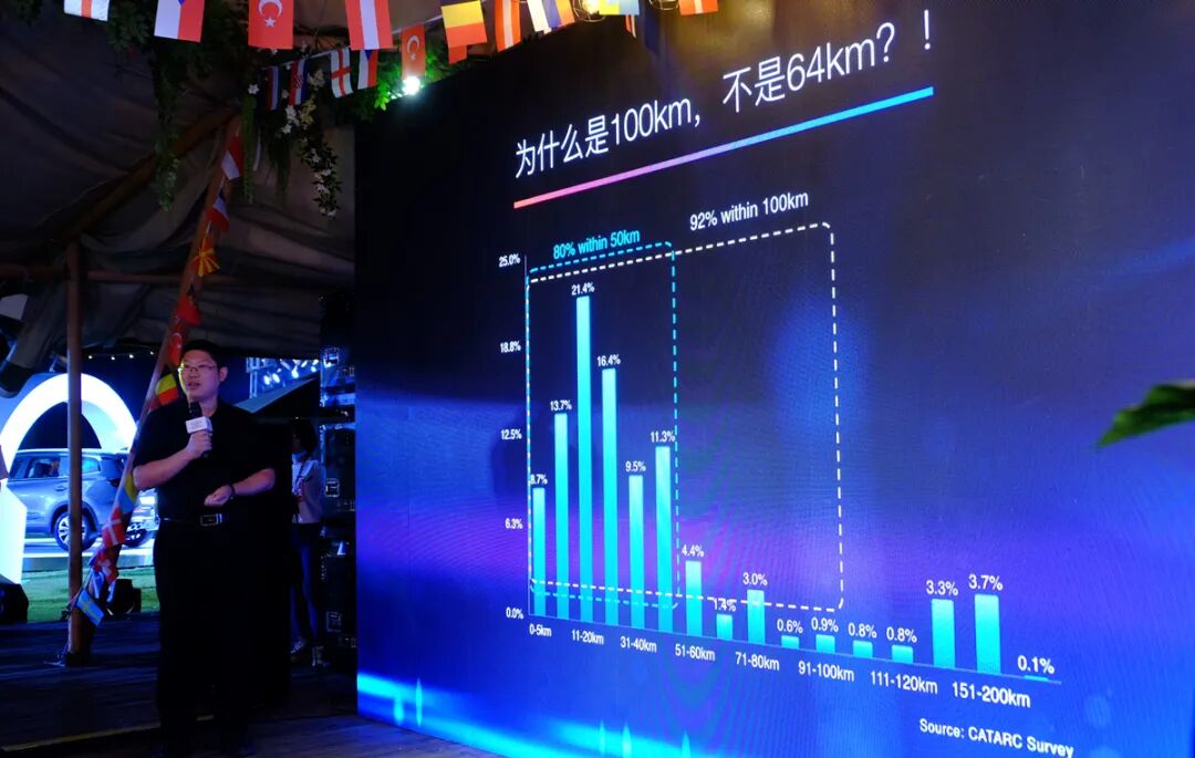 深度解析丨造发动机和DHT这件事的图11