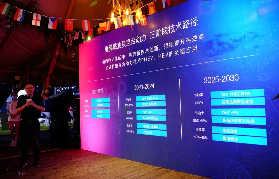 深度解析丨造发动机和DHT这件事的图6